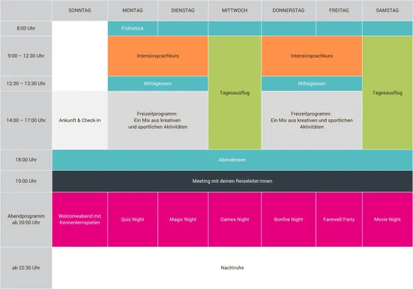 Wochenplan Ebernburg